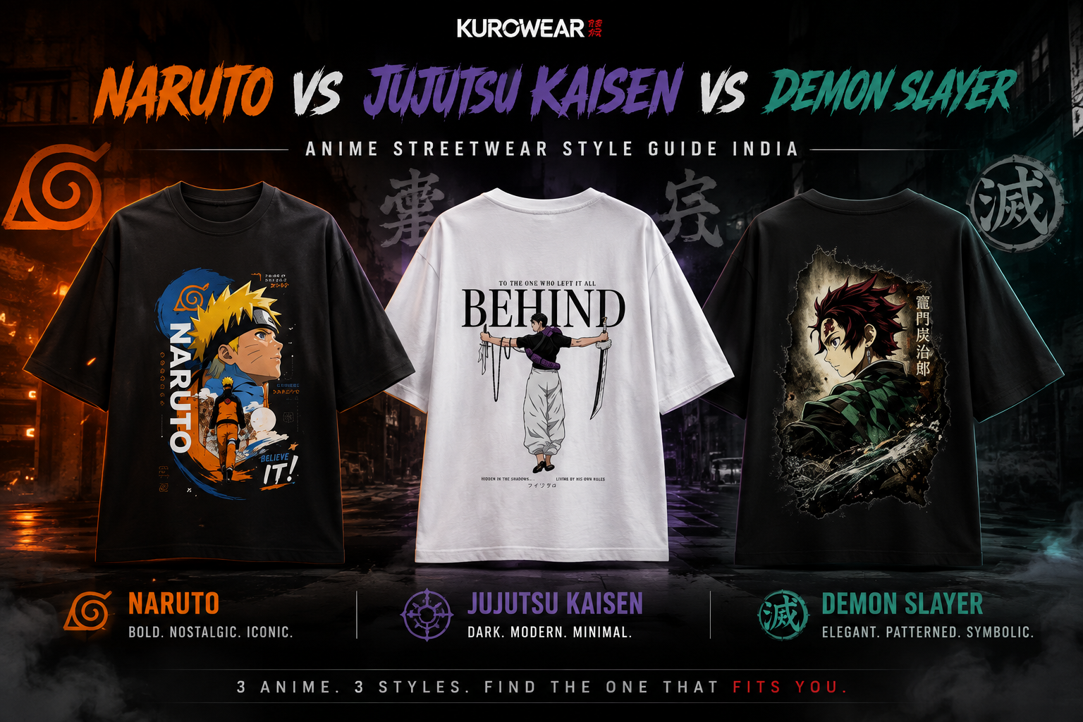 Naruto vs Jujutsu Kaisen vs Demon Slayer - Which Anime Streetwear Style Fits You?